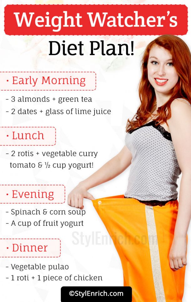 Weight Watchers Diet Plan To Control Weight and Have an Active Lifestyle!