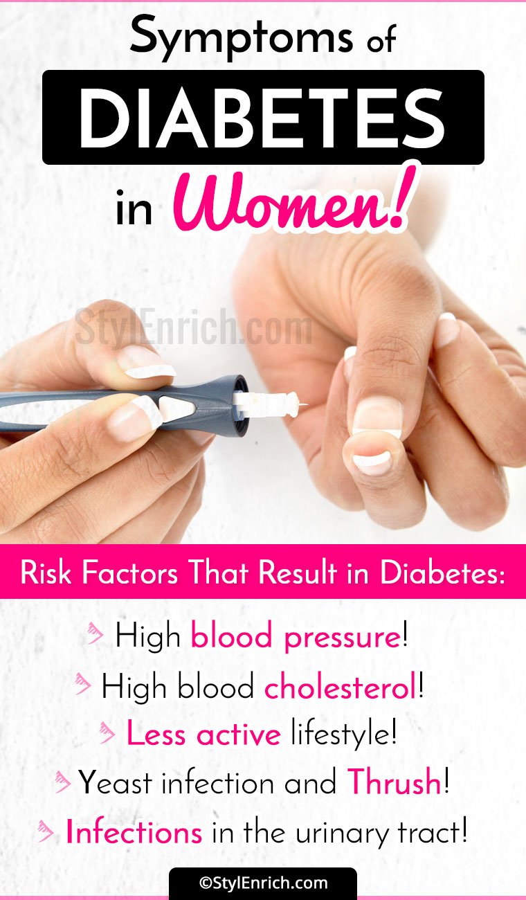 Diabetes In Women