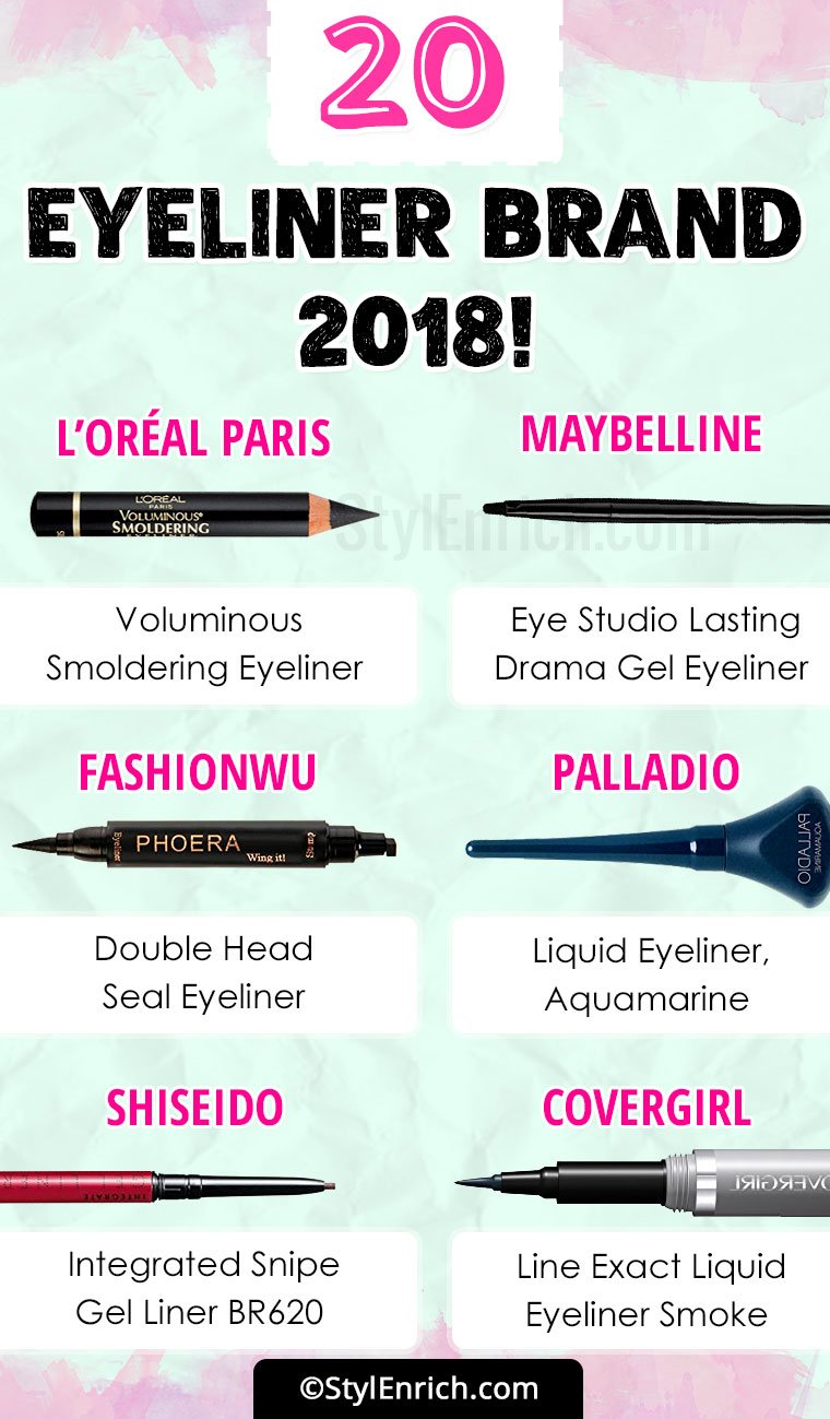 Top 20 Eyeliner Brand 2018