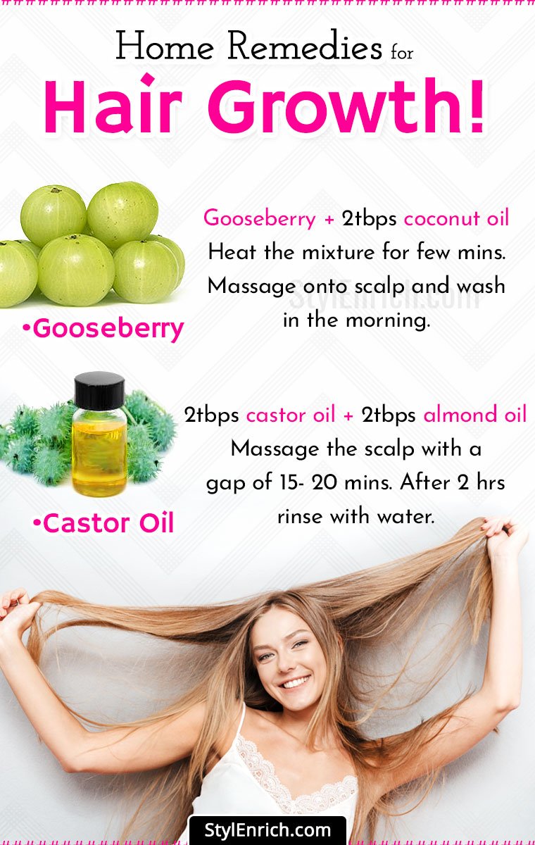 Hair growth deals remedies