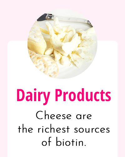 Dairy Products - Biotin Rich Food