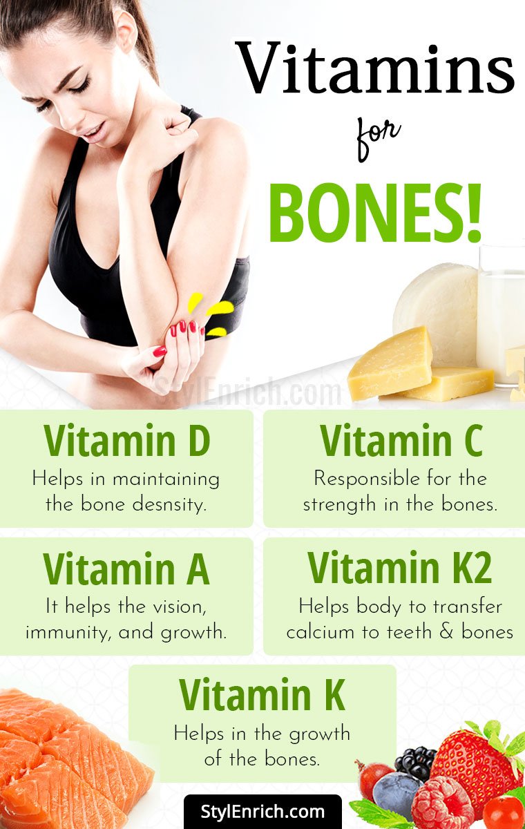 Importance of vitamins for healthy bones