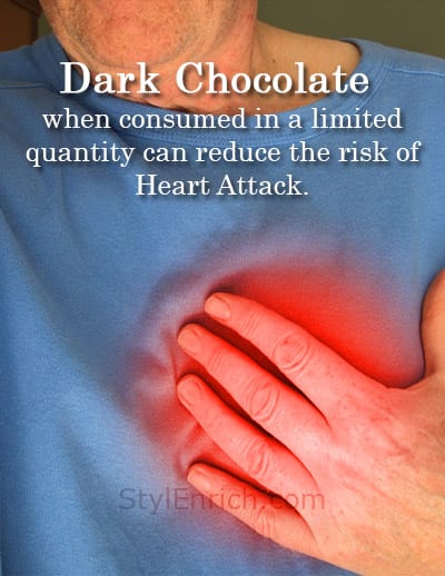 Dark Chocolate can help reduce the risk of Heart Attack