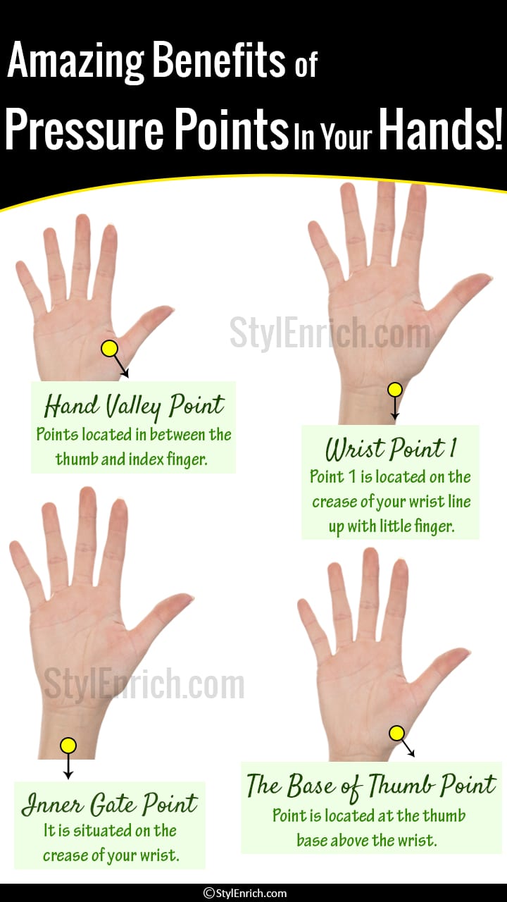 Hand Pressure Points And Their Amazing Benefits 