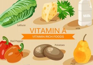 Benefits of Retinol Vitamin A