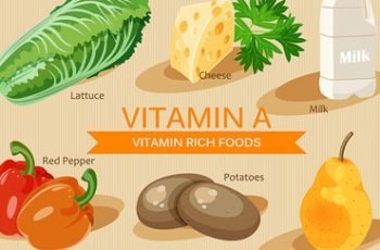 Benefits of Retinol Vitamin A