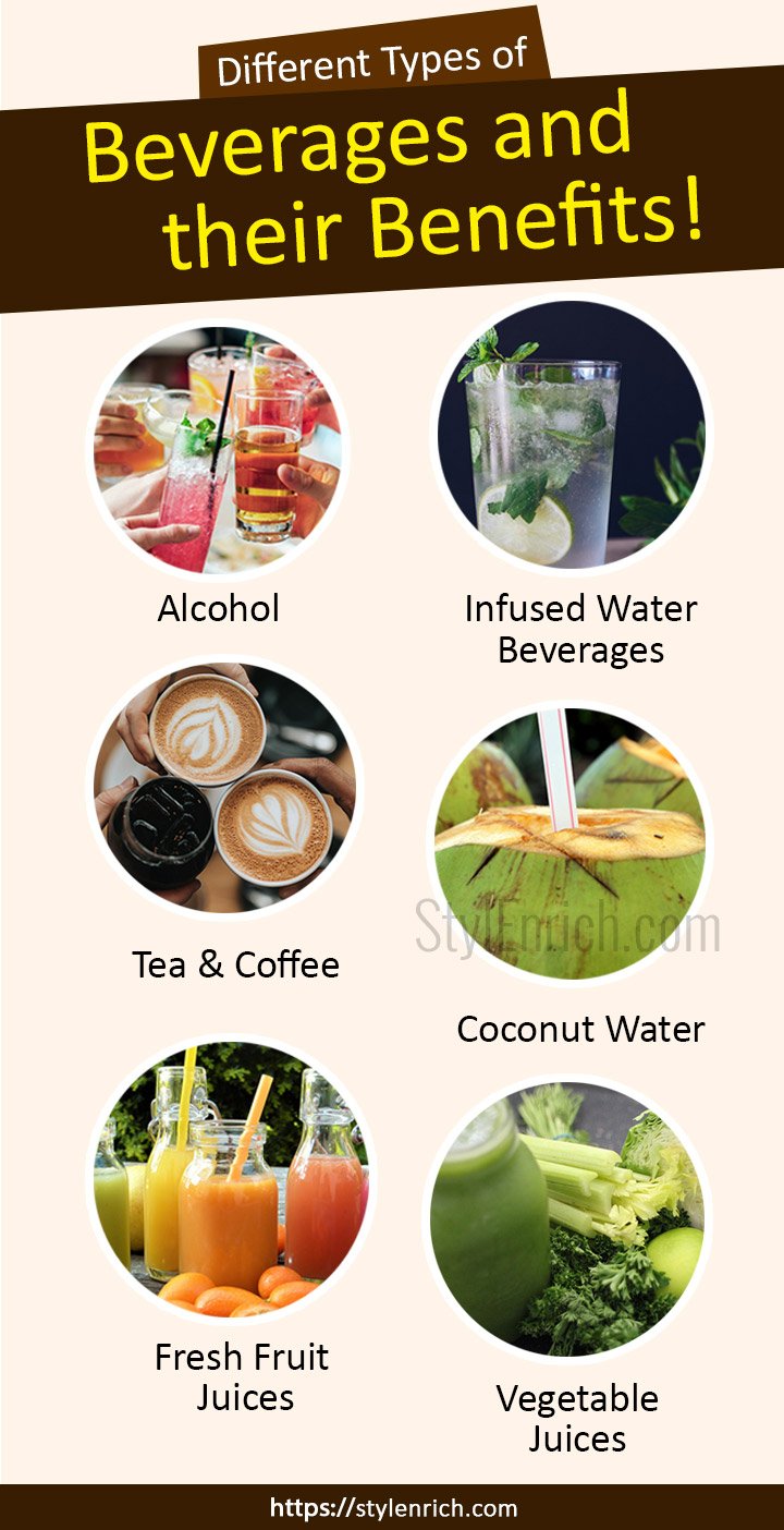 Different types of Beverages and their Benefits
