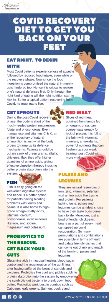 Covid recovery diet