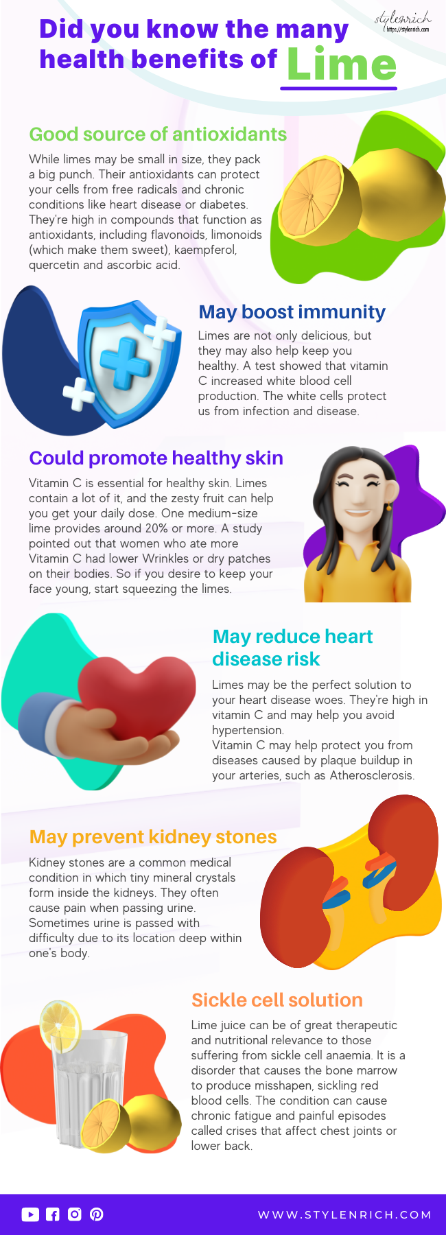 New research reveals the amazing health benefits of limes?