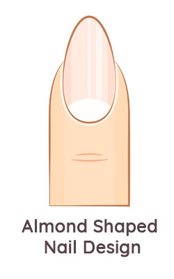 Almond Shaped Nail Design